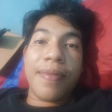 Andikaperdane0 from Balaipungut | Man | 27 years old | Scorpio