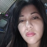 Jeogettecarabj from Lucena | Woman | 42 years old | Pisces