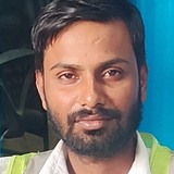 Akpatel84 from Fatehpur Chaurasi | Man | 20 years old | Capricorn