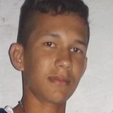 Cristianemelj from Sao Jose de Mipibu | Man | 22 years old | Capricorn