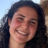 Ronishimshoni from Binyamina | Woman | 28 years old | Leo