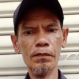 Johariom4 from Cirebon | Man | 47 years old | Pisces