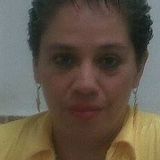 Narda from Mexico | Woman | 61 years old | Aries