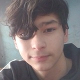 Victorhugox2Gn from Pitrufquen | Man | 34 years old | Aquarius
