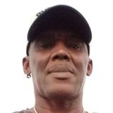 Chocolate from Fort Worth | Man | 61 years old | Taurus