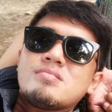 Boykayatdp from Bacolod City | Man | 38 years old | Leo