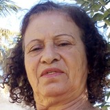 Ticalinewandmu from Guararapes | Woman | 67 years old | Aquarius
