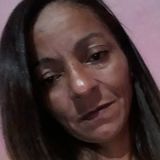 Lene from Nazare | Woman | 48 years old | Pisces