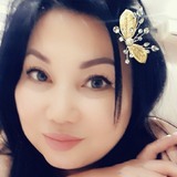 Guly from Atyrau | Woman | 52 years old | Cancer