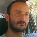 Storman from Athens | Man | 36 years old | Libra