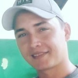 Ralyssonarauz6 from Alto Longa | Man | 28 years old | Aries