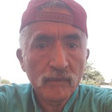 Sandovalortien from Tepoztlan | Man | 63 years old | Aquarius