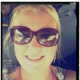 Kitty from Delft | Woman | 38 years old | Scorpio