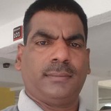 Axsenio from Goa | Man | 52 years old | Scorpio