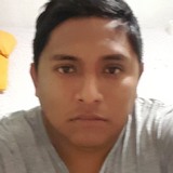Chikis from Naranjos | Man | 36 years old | Libra