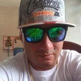 Alex from Embu | Man | 41 years old | Leo