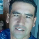 Jose from Parral | Man | 40 years old | Libra