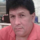 Jimbo from Don Bosco | Man | 56 years old | Taurus