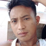 Carlomotea71L from Batangas | Man | 31 years old | Sagittarius
