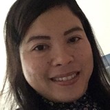 Sara from Bryne | Woman | 42 years old | Aquarius
