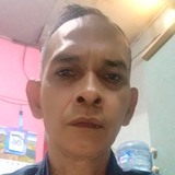 Umarigoa5 from Sumenep | Man | 36 years old | Pisces