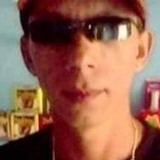 Alirioferrei89 from Manga | Man | 42 years old | Scorpio