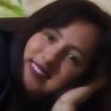 Amor from Ponta Grossa | Woman | 50 years old | Scorpio