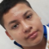 Chokitoguti from Yacuiba | Man | 25 years old | Scorpio