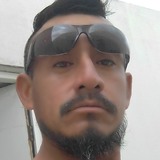 Romanmz19Qe from Monterrey | Man | 41 years old | Leo