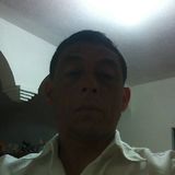 Potro from Comitan de Dominguez | Man | 54 years old | Scorpio
