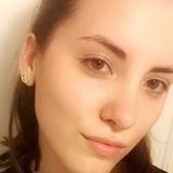 Giuliana from Cordoba | Woman | 26 years old | Taurus