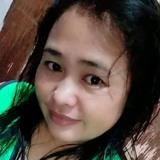 Emz from Cebu City | Woman | 46 years old | Capricorn