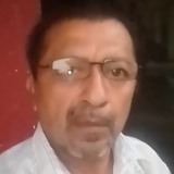 Raulb26Vs from Tapachula | Man | 53 years old | Capricorn