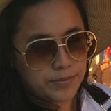 Zaira from Zapopan2 | Woman | 32 years old | Gemini