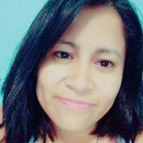 Choquita from Puebla de Zaragoza | Woman | 32 years old | Gemini