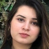 Annisaanissy2 from Buenos Aires | Woman | 34 years old | Taurus