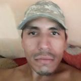 Manuel from Ixtlan del Rio | Man | 32 years old | Libra