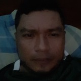 Rigovanegsi from Granada | Man | 43 years old | Virgo