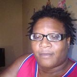 Bigbabi from Tampa | Man | 50 years old | Virgo