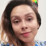 Angélica from Mexico | Woman | 31 years old | Libra