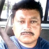 Maestro from Dolores Hidalgo | Man | 41 years old | Virgo