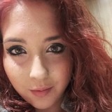 Nikkivenom from Roma | Woman | 30 years old | Gemini
