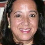 Male from Guaratingueta | Woman | 69 years old | Capricorn