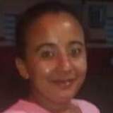 Andreialeity5E from Sao Felix do Xingu | Woman | 24 years old | Sagittarius