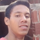 Francisco from Caninde | Woman | 24 years old | Sagittarius