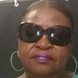 Dimples from Nashville | Woman | 28 years old | Aquarius