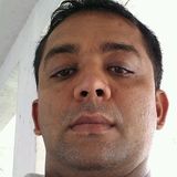 Hitesh from Navsari | Man | 40 years old | Aquarius