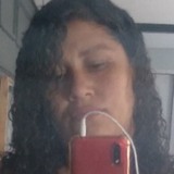 Limamanuellehc from Camaragibe | Woman | 43 years old | Scorpio
