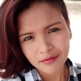 Casandra from Saltillo | Woman | 30 years old | Cancer