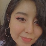 Adry from Miguel Hidalgo | Woman | 28 years old | Virgo